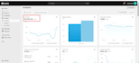 build and redesign your shopify dropshipping store to boost sales