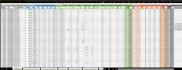 create excel spreadsheets, do data entry and prepare timesheets