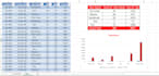 do any data entry, data cleaning, pdf to excel data entry