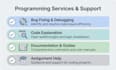 help with csharp, python, java, javascript programming assignments step by step