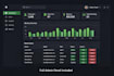 build custom PHP laravel website with admin panel, mysql database and cms