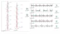 do structural detailing , rebar shop drawings , and bbs estimation in revit