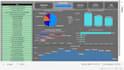 create power bi sales dashboard with dax