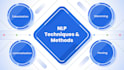 build deep learning, opencv, nlp and tensor flow neural network solutions