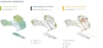 design landscape and irrigation layout
