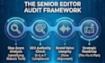 audit your ai content strategy and improve it