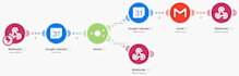build your ai voice agent, your ai phone agent, your ai voice caller