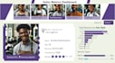 build a custom sales analytics dashboard using power bi