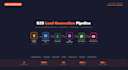 build automated lead generation system using n8n and google maps API
