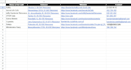 professional internet research and web data collection