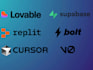design and create a high converting lovable saas website and supabase