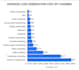 b2b leads generation, lead scraping, targeted prospect email list building