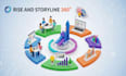 design engaging elearning modules with articulate 360