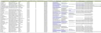 find targeted google maps business leads with gmb status for b2b lead generation