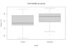 create publication ready plots in r programming