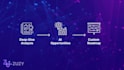 audit your business and create an ai automation roadmap