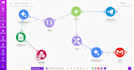 build a custom ai agent using make com and gemini