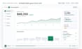 design a high converting saas explainer and app promo video