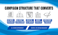 be your google ads manager for ecommerce PPC campaigns