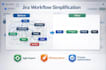 fix recurring sprint spillover issues on jira