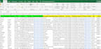 do targeted b2b lead generation and web recharge