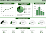 analyze, clean, automate, model and visualize your data
