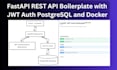 build scalable rest apis and custom backend solutions using python fastapi flask