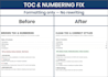 fix thesis and long word formatting toc numbering