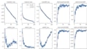 do ai, machine learning, deep learning, and data science projects