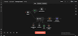 build an ai chatbot linked to your product database