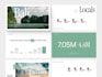 create a professional presentation