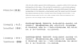 translate english to chinese