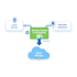 manage and optimize your linux server, mysql, and backups