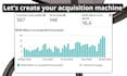 setup your facebook ads, meta ads, instagram ads