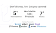 do custom web app development as a PHP laravel full stack developer