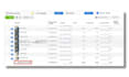 run high conversion facebook and meta ads campaigns