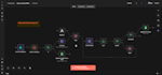 build an n8n automation