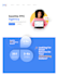 make a custom website