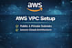 provide advanced AWS cloud security services