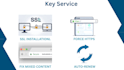 install and fix SSL certificate on cpanel hosting or vps hosting