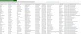 provide shopify and ecommerce lead research and prospect lists