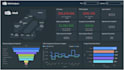 design custom excel dashboard, reports and visual analytics