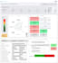 make an interactive data visualization dashboard using d3 js and chart js