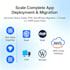 fix, optimize, and scale your AWS cloud infrastructure