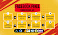 setup meta pixel, fb conversion API, ga4 ecommerce and server side tracking