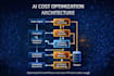 optimize and reduce your openai gpt API costs
