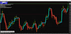 do decompile ea source code reverse engineering forex ea file