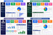 create data studio dashboard and report
