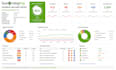 do screaming frog technical SEO website audit report