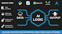 do python automation web scraping and lead generation
